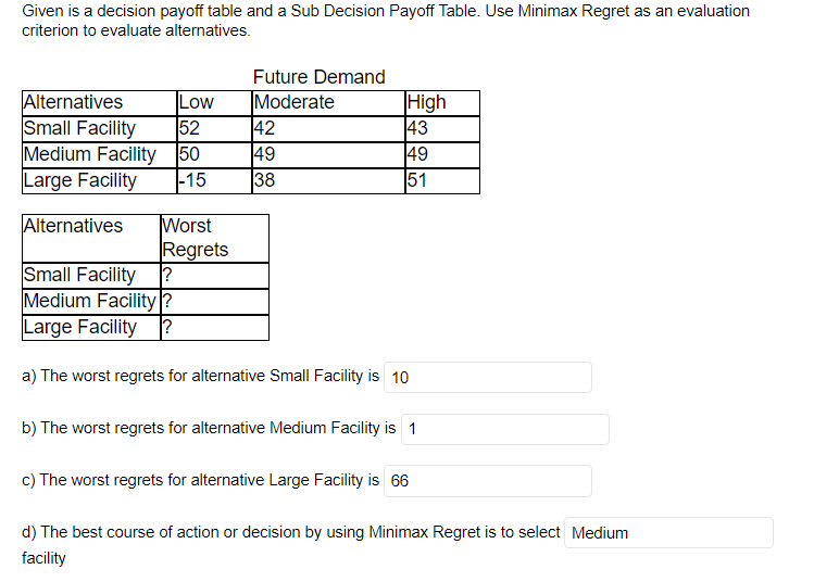 Given is a decision payoff table and a Sub