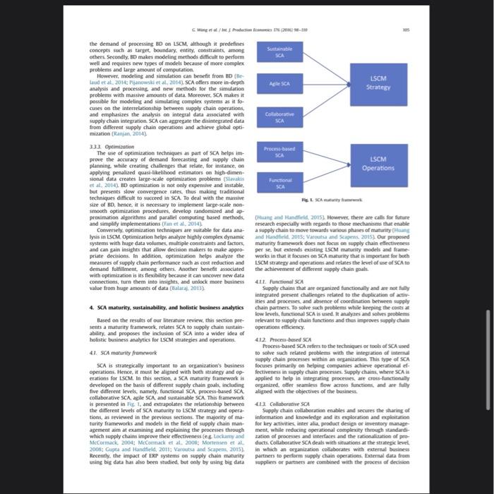 I want you to summerize these 7 items. !Please be