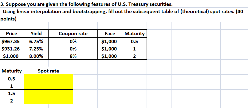 ANSWER USING BOOTSTRAPING METHOD FOR ALL MATURITY
