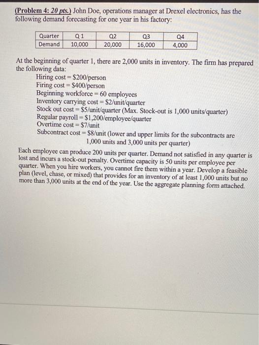 PLEASE UTILIZE LEVEL, CHASE, OR MIXED TO CREATE