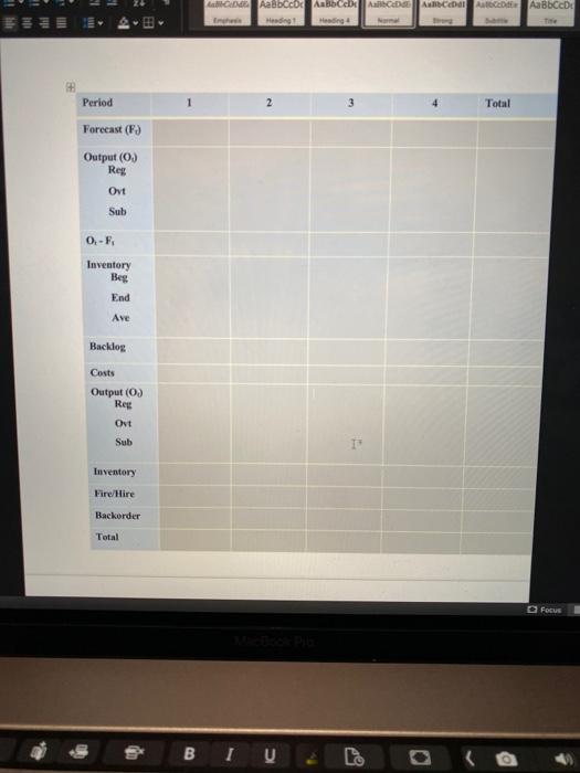 PLEASE UTILIZE LEVEL, CHASE, OR MIXED TO CREATE