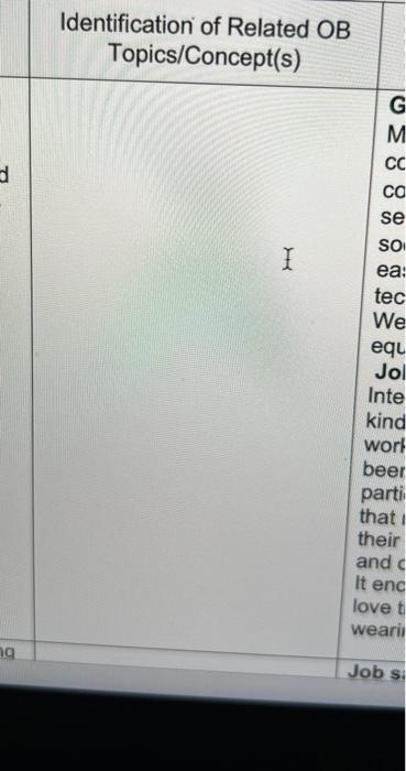 Identification of Related OB Topics/Concept(s) E