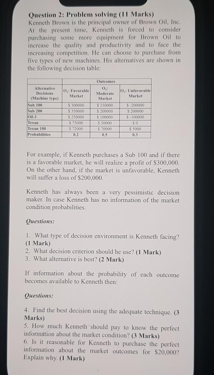 Question 2: Problem solving (11 Marks) Kenneth
