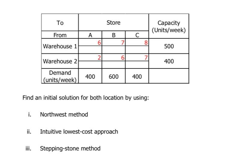 please solve question iii. tq please solve