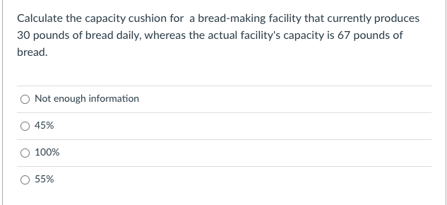 Calculate the capacity cushion for a bread-making
