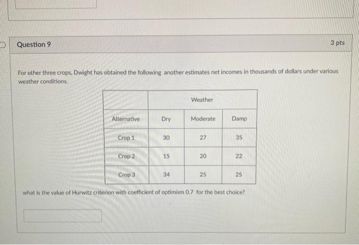 Question 9 3 pts For other three crops, Dwight