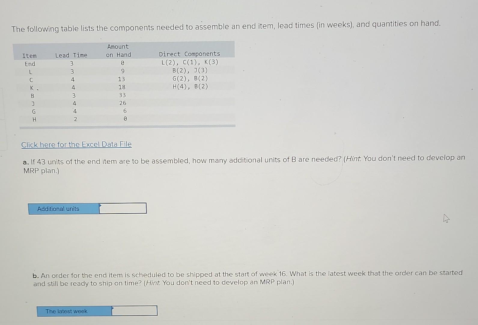 The following table lists the components needed