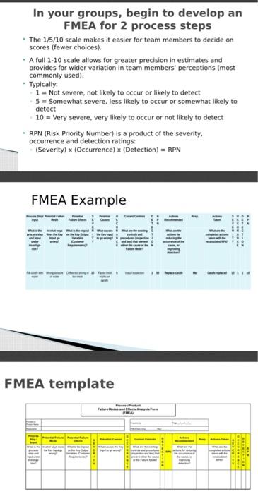 In your groups, begin to develop an FMEA for 2