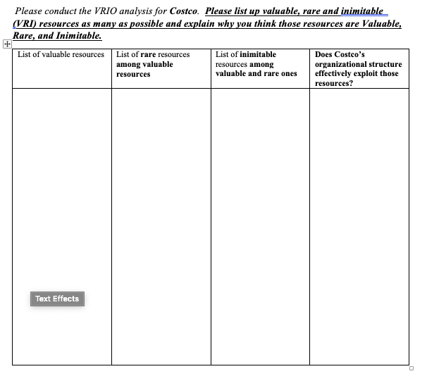 Please fill in the table using the VRIO analysis