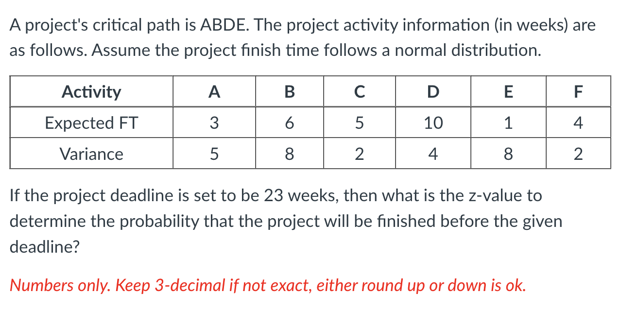 A project's critical path is ABDE. The project