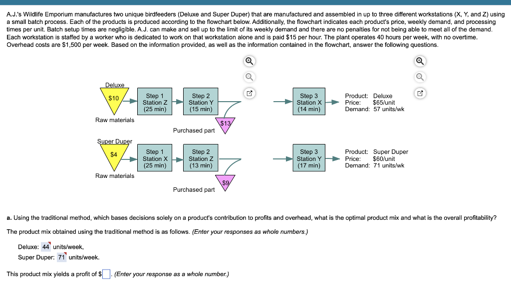 Question A is incorrect !! Question A is