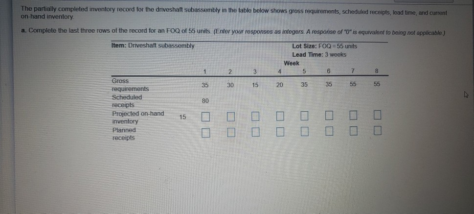 The partially completed inventory record for the