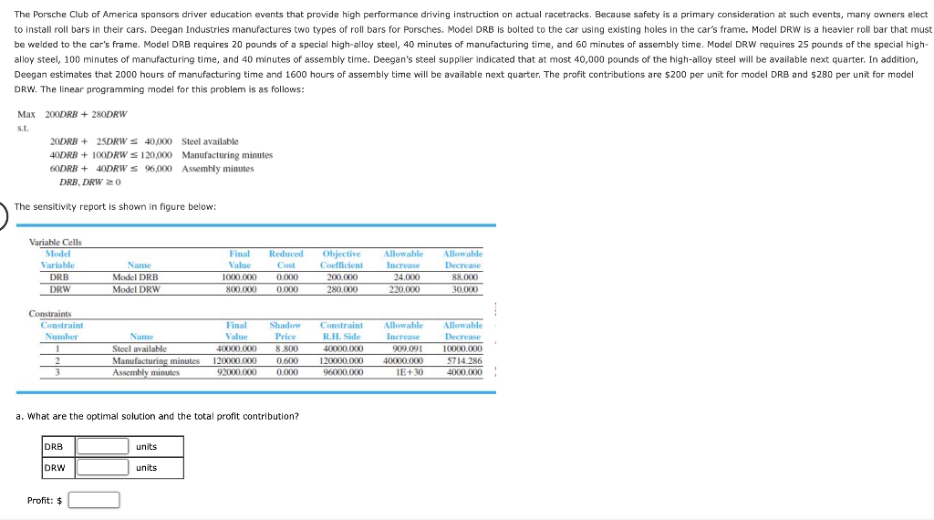 The Porsche Club of America sponsors driver