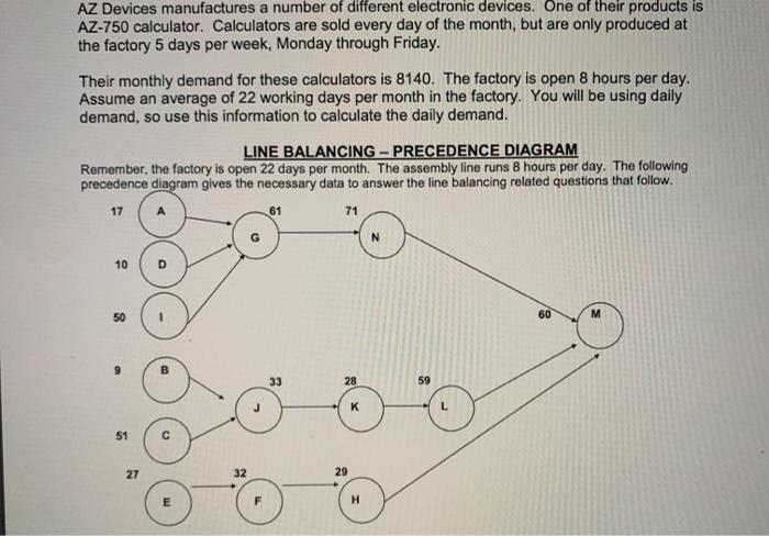 AZ Devices manufactures a number of different
