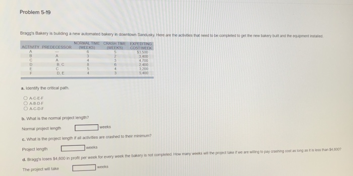 Problem 5-19 Bragg's Bakery is building a new