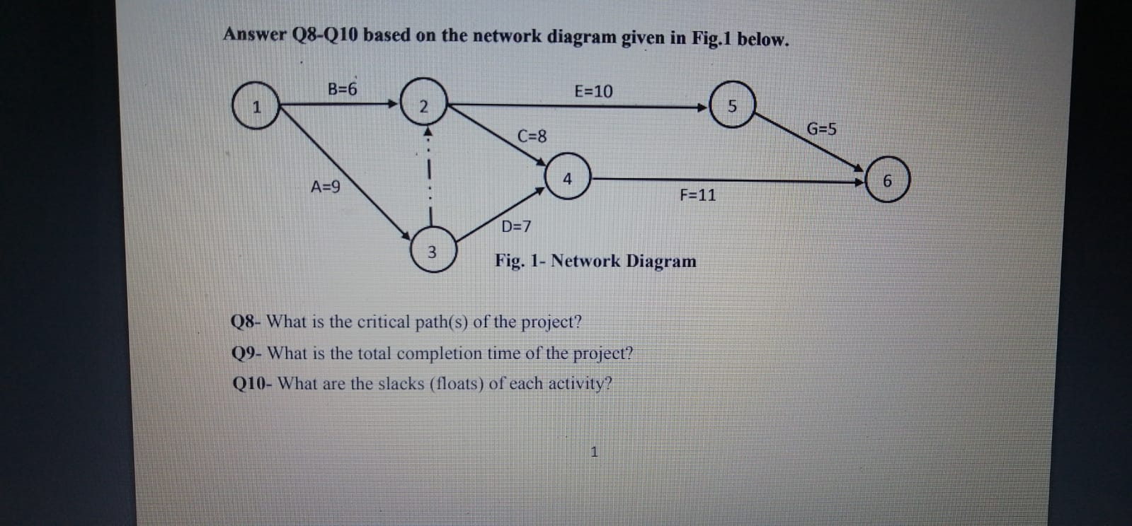 Answer Q8-Q10 based on the network diagram given