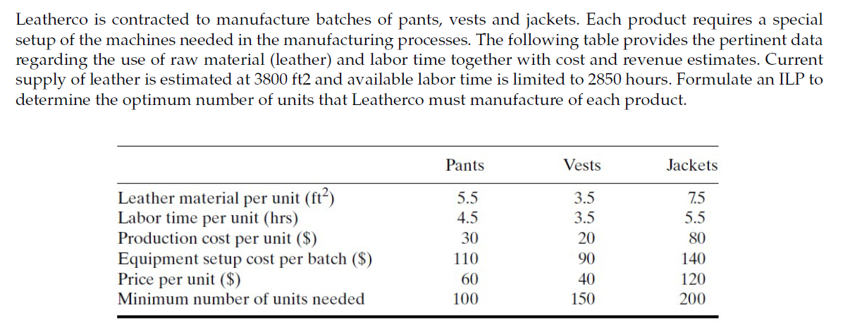 Leatherco is contracted to manufacture batches of