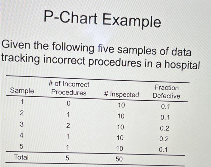 pls show any formulas on excel Cpk Example In the