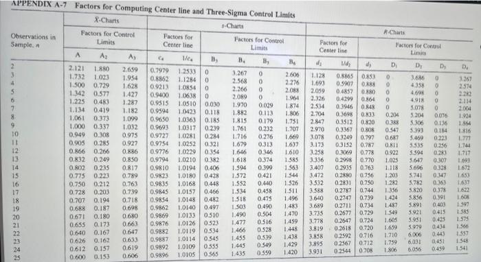 pls show any formulas on excel Cpk Example In the