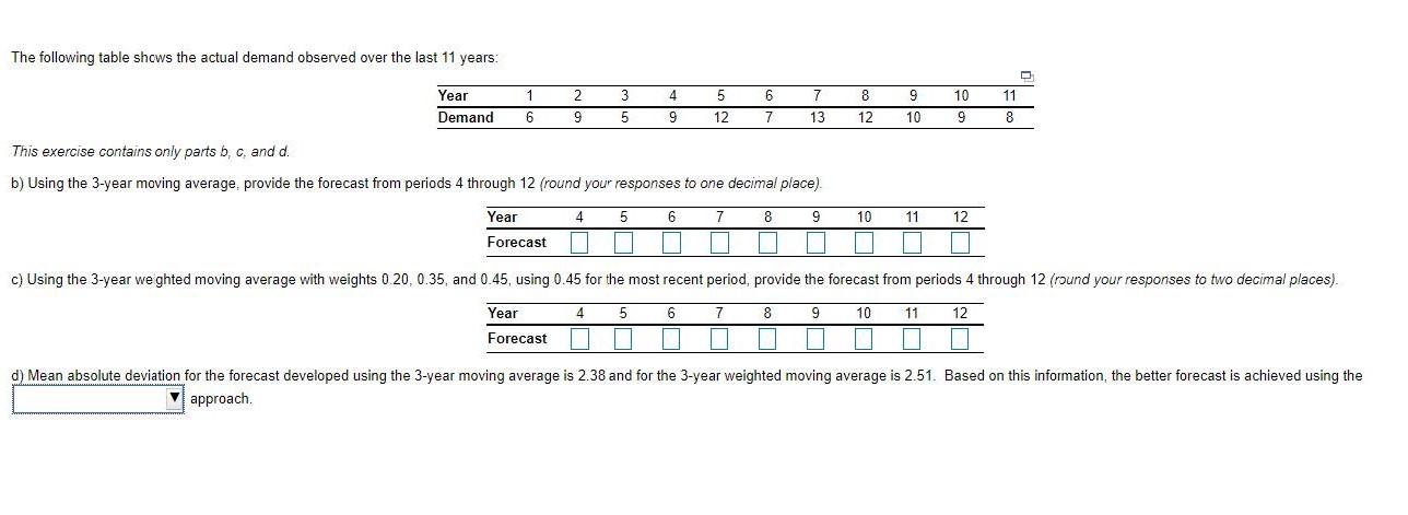 The following table shows the actual demand