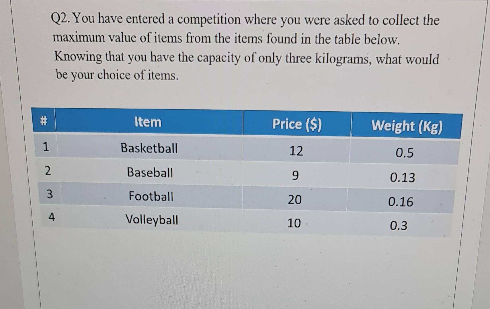 ** solve it using excel ** Q2. You have entered a