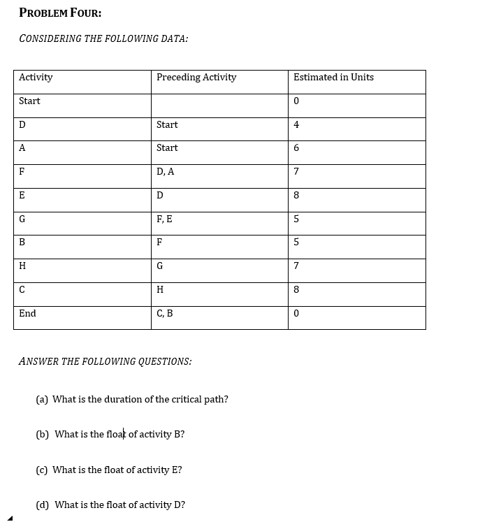 PROBLEM FOUR: CONSIDERING THE FOLLOWING DATA: