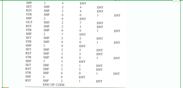 Convert the PLC program shown below to a ladder