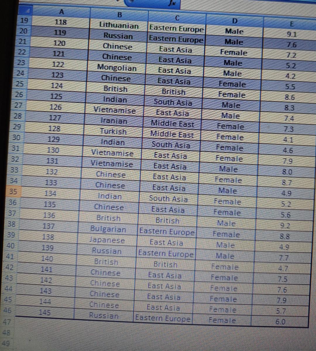 could you please help me modelling a problem in