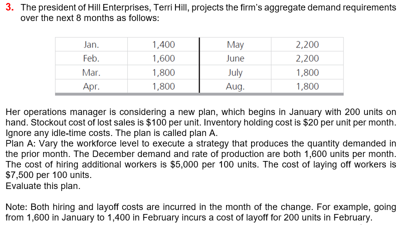 SOLVE IT BY HAND PLEASE SOLVE IT BY HAND PLEASE