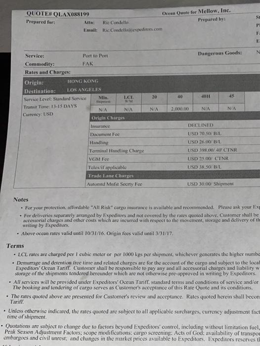 please help... Develop a landed costing model
