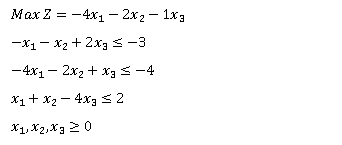 Find the Optimal Solution using Dual Simplex Max