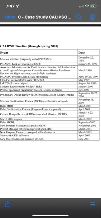 il cricket VPN 4:48 PM 62% Case Study 2: Attempt