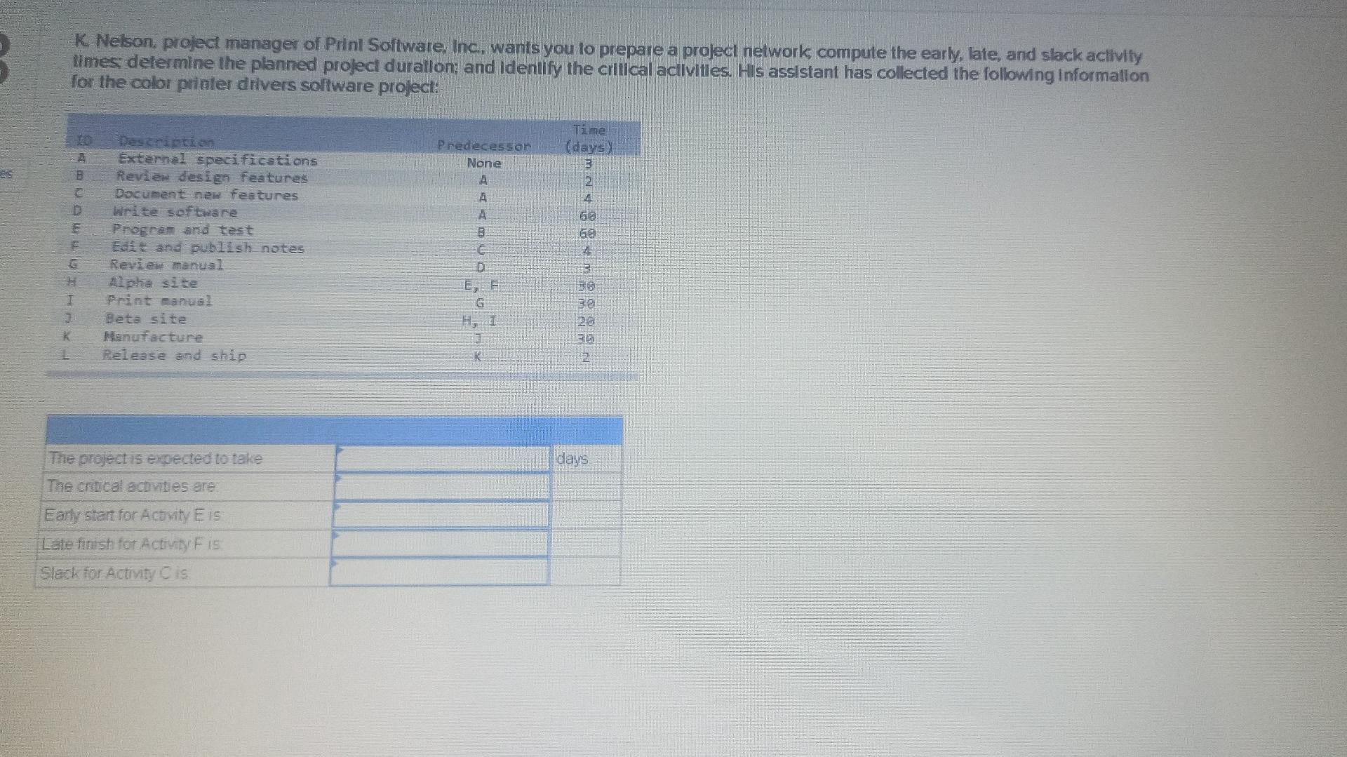 Help Save & Ext The project information for the
