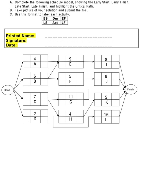 A. Complete the following schedule model, showing