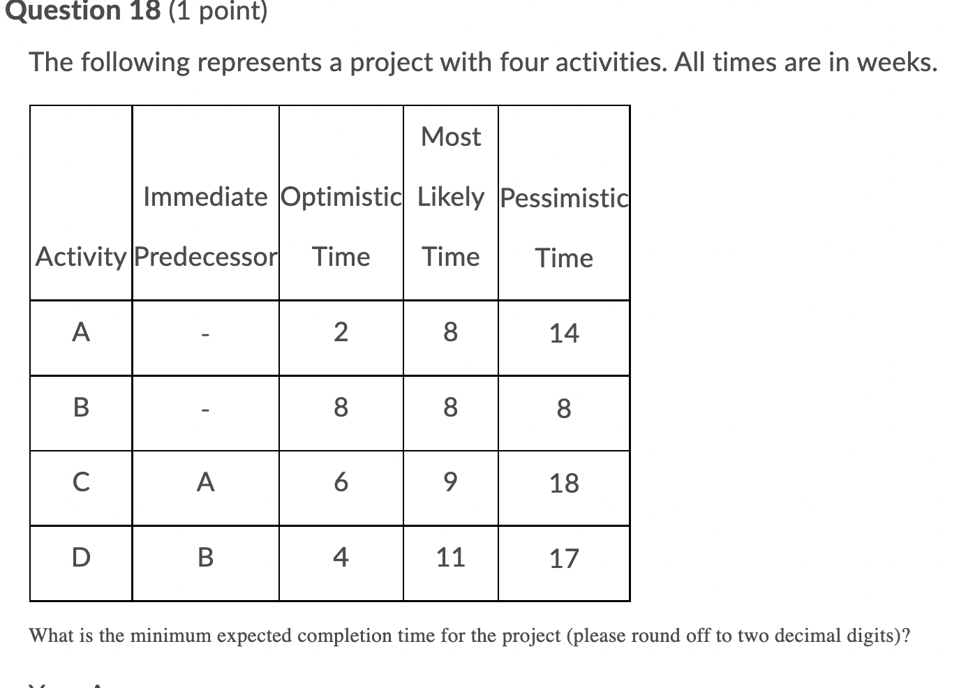 Question 18 (1 point) The following represents a