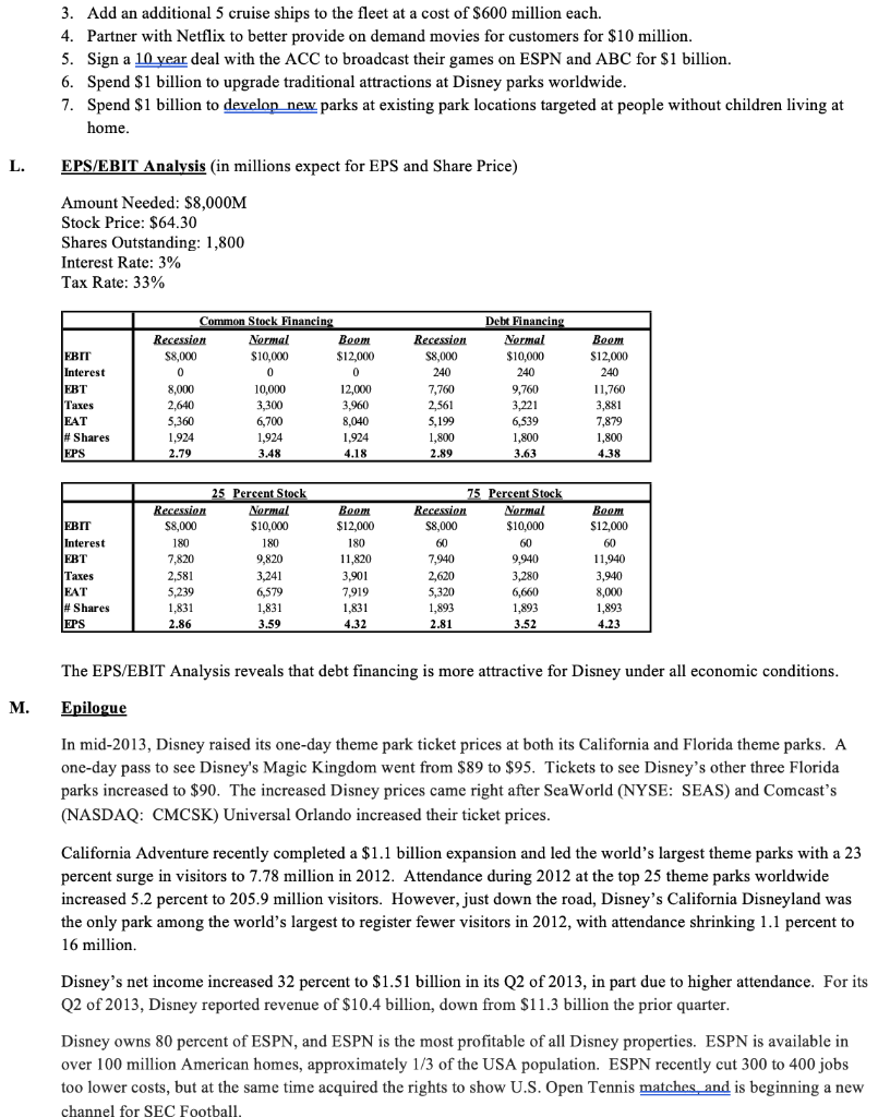 For the case analysis Walt Disney: 1) Give a