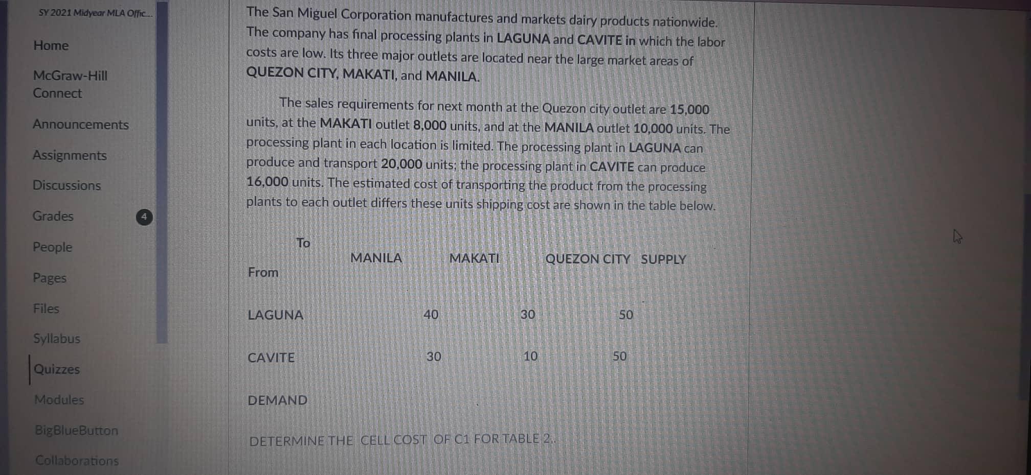 Manual Solving Please The San Miguel Corporation