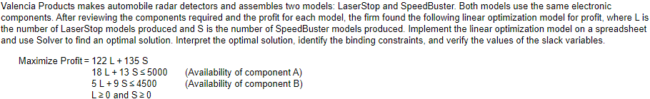 A) The optimal solution is to produce ____