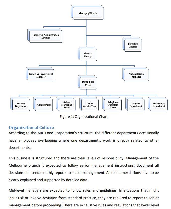 Case study (above) Description - The current