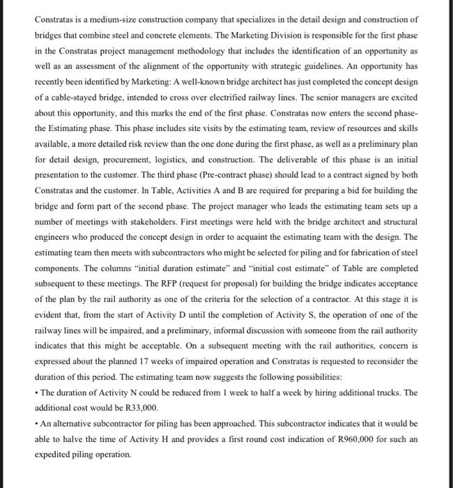 Constratas is a medium-size construction company