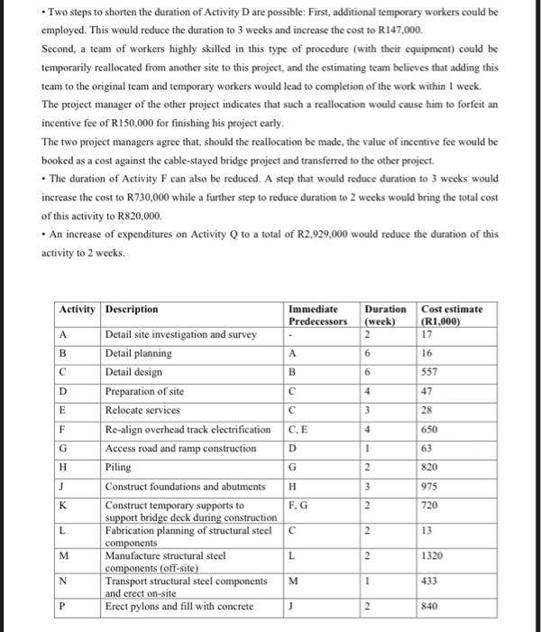 Constratas is a medium-size construction company