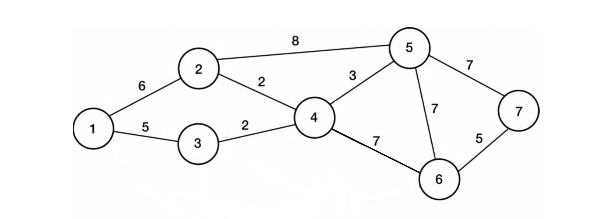 1. A steel mill in Gary, Indiana, supplies steel