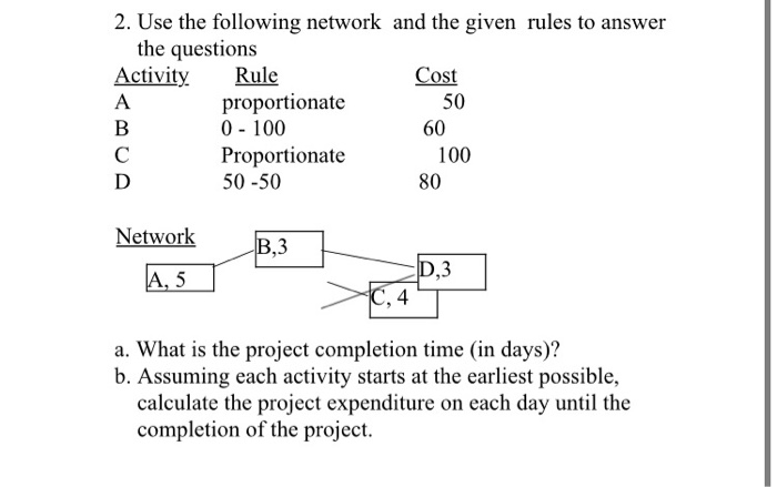 Project Management 2. Use the following network