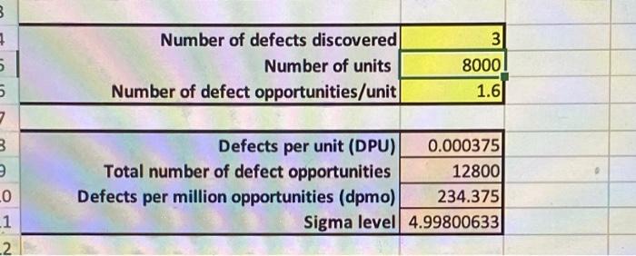 Please solve: Spreadsheet Over the last year,