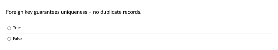 Foreign key guarantees uniqueness - no duplicate