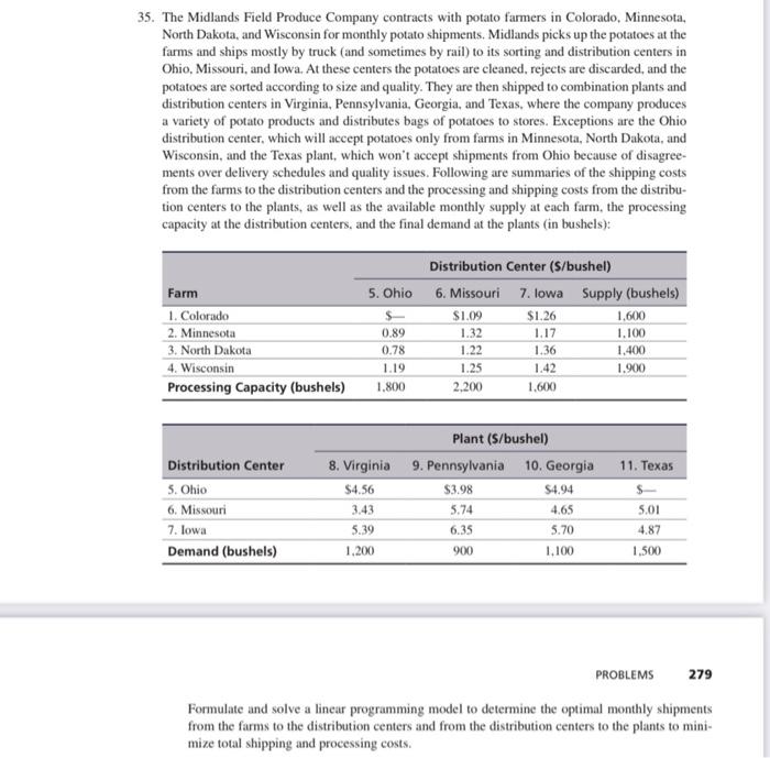 35. The Midlands Field Produce Company contracts