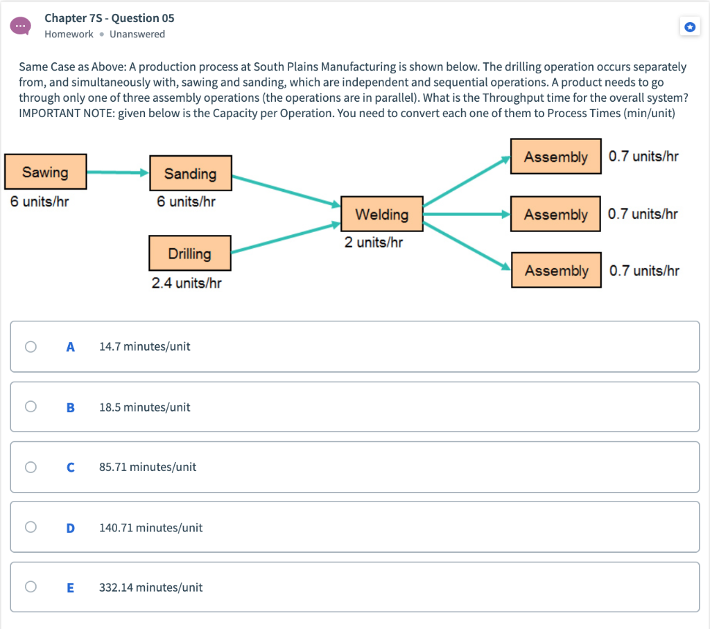 Chapter 75 - Question 05 Homework. Unanswered