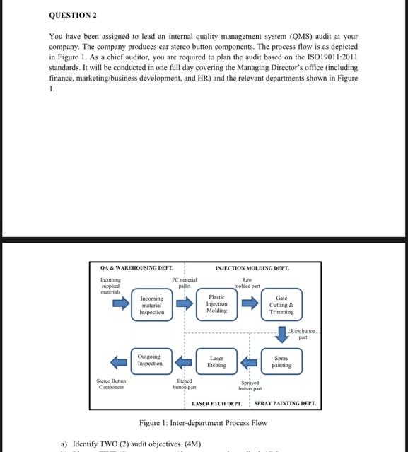 QUESTION 2 You have been assigned to lead an