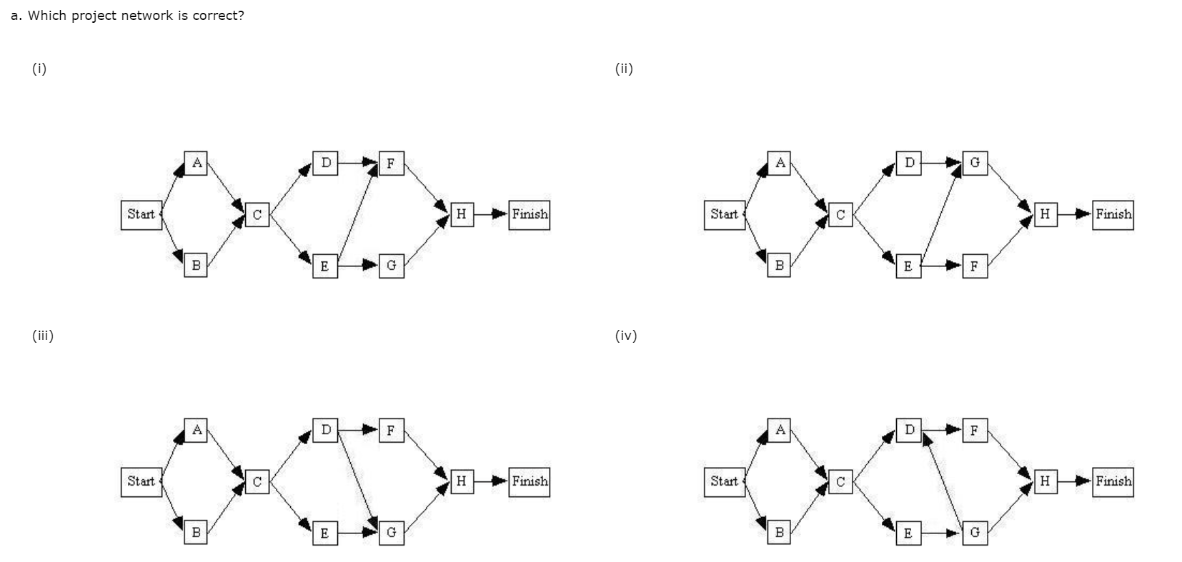 Problem 9-08 (Algorithmic) Colonial State College
