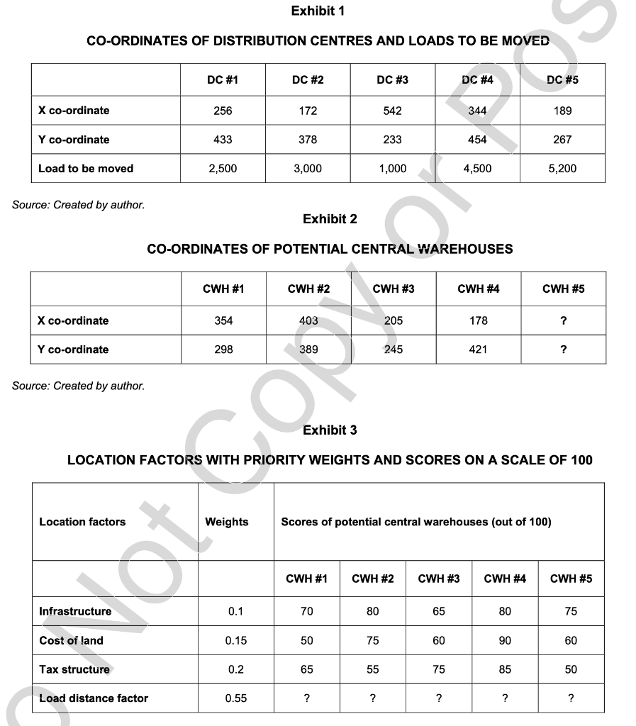 Compute the best possible location for the